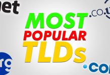 Most Popular Tlds