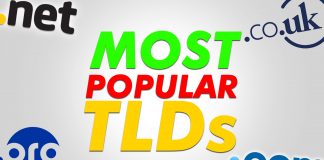 Most Popular Tlds