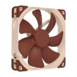 Noctua Nf A14 Uln