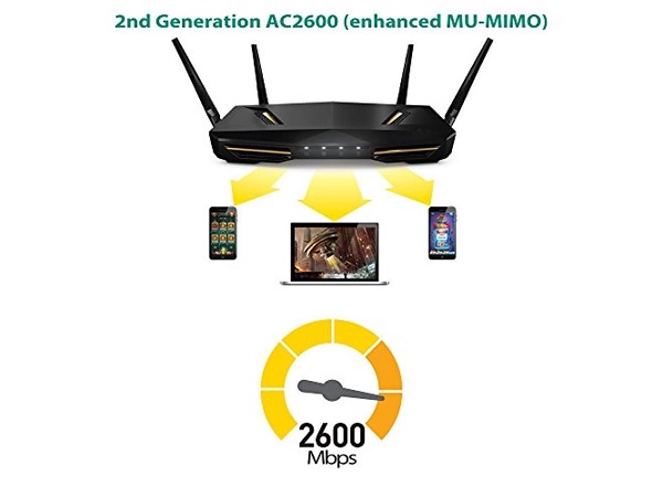 zyxel armor z2 ac2600 mu mimo wireless router