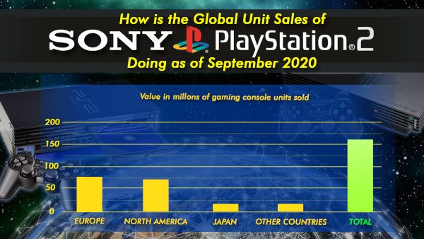 How Is The Global Unit Sales Of Sony Playstation 2 Doing As Of September 2020